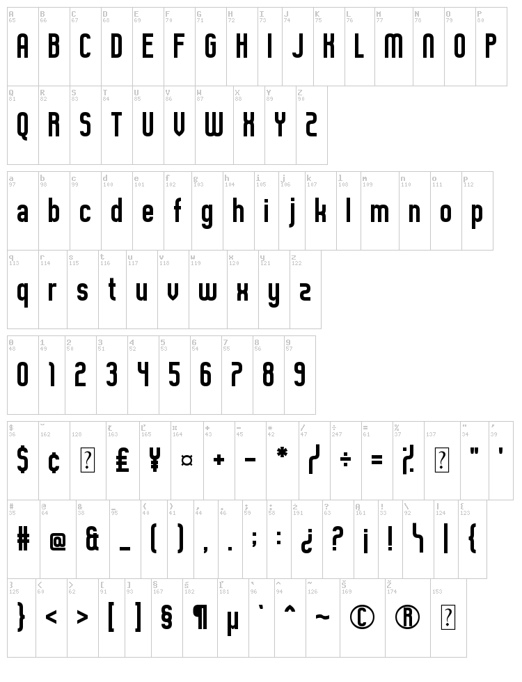 Guilty Treasure font map